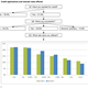 Lending to UK small and medium enterprises is flat